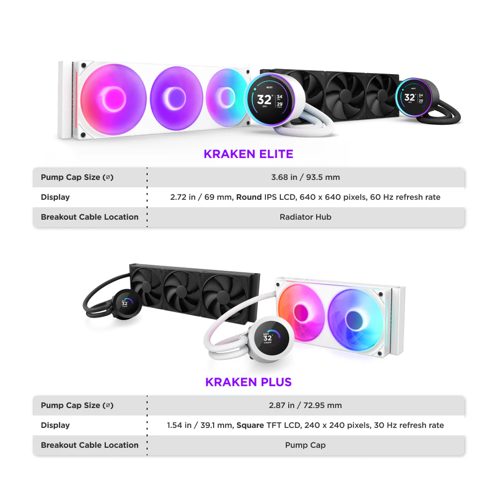 Kraken Elite 240 RGB - Image 21